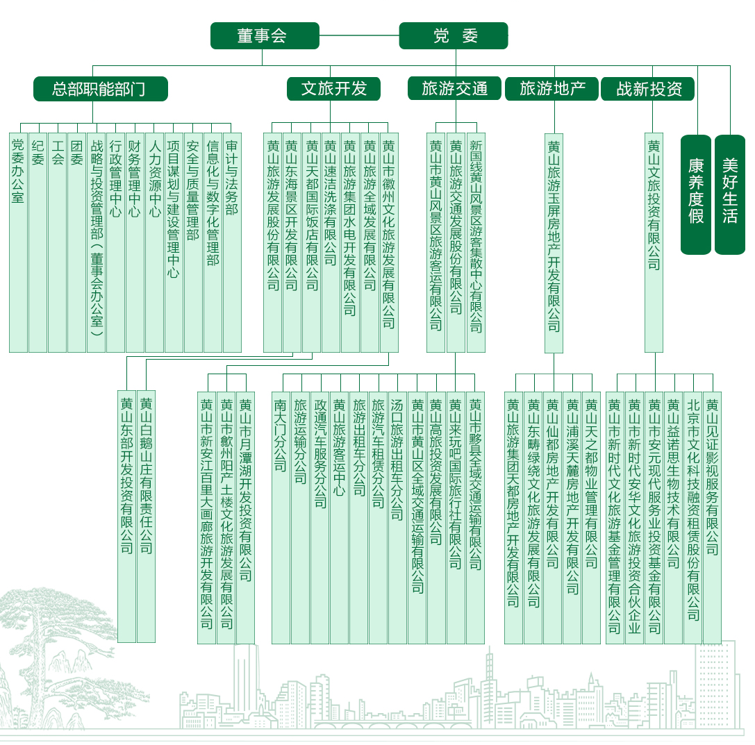 點(diǎn)擊獲取詳圖